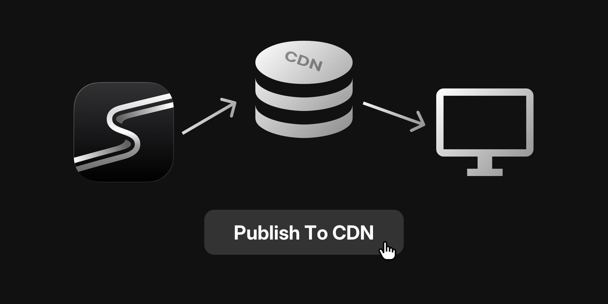 Publish To CDN